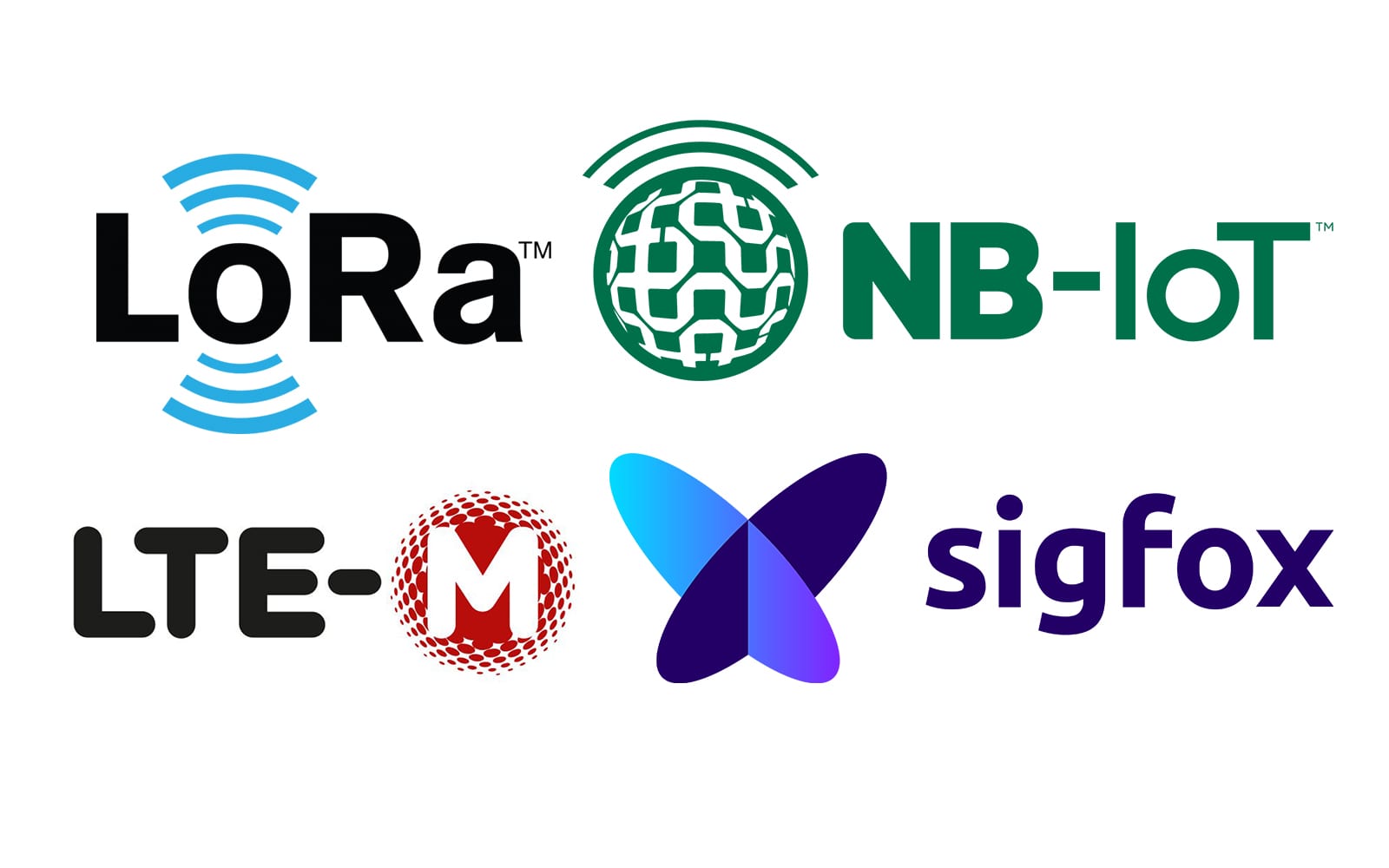 10 ključnih NB-IoT izazova – 10. Crossover standardi