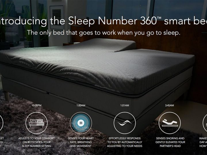 Najbolji Smart Home uređaji za 2020. godinu – 8.