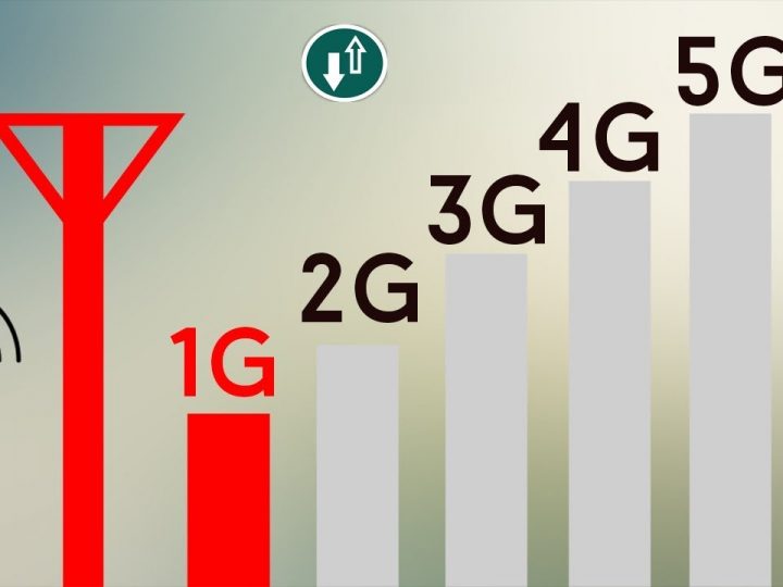 5G DOLAZI: Kada će 3G otići?