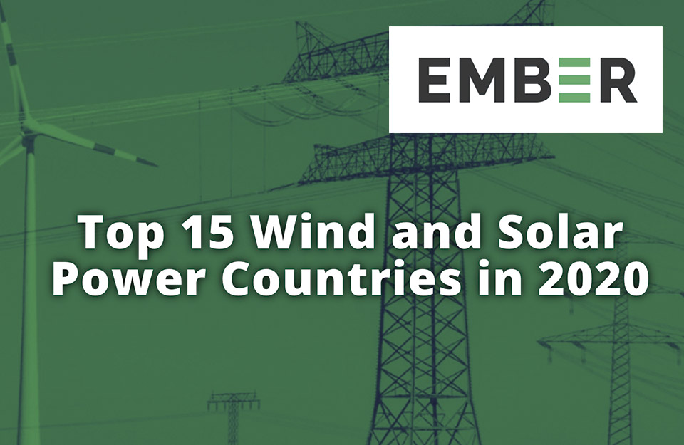 A GDJE SMO MI? 15 najboljih zemalja u svijetu po proizvodnji energije iz vjetra i sunca u 2020.