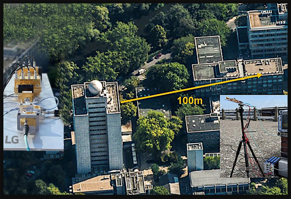 LG je srušio rekord udaljenosti prijenosa 6G signala!