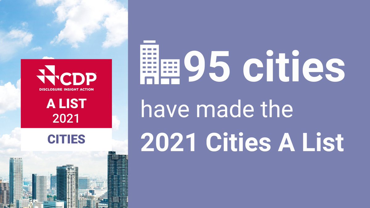 “A lista” – 95 gradova dobilo je najvišu ocjenu za klimatske mjere