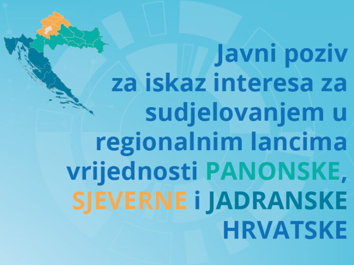 Javni poziv za iskaz interesa za sudjelovanjem u regionalnim lancima vrijednosti Panonske, Sjeverne i Jadranske Hrvatske