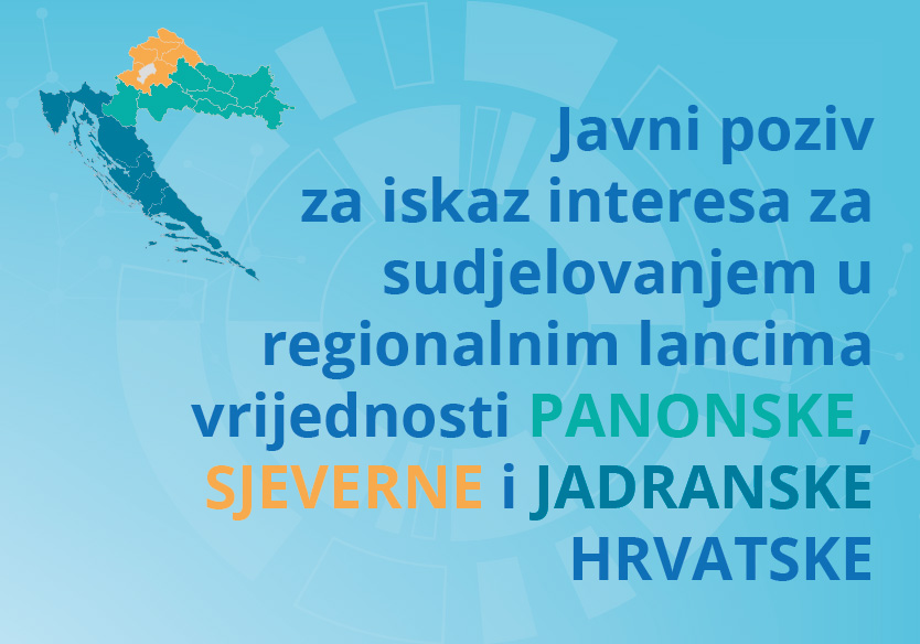 Javni poziv za iskaz interesa za sudjelovanjem u regionalnim lancima vrijednosti Panonske, Sjeverne i Jadranske Hrvatske
