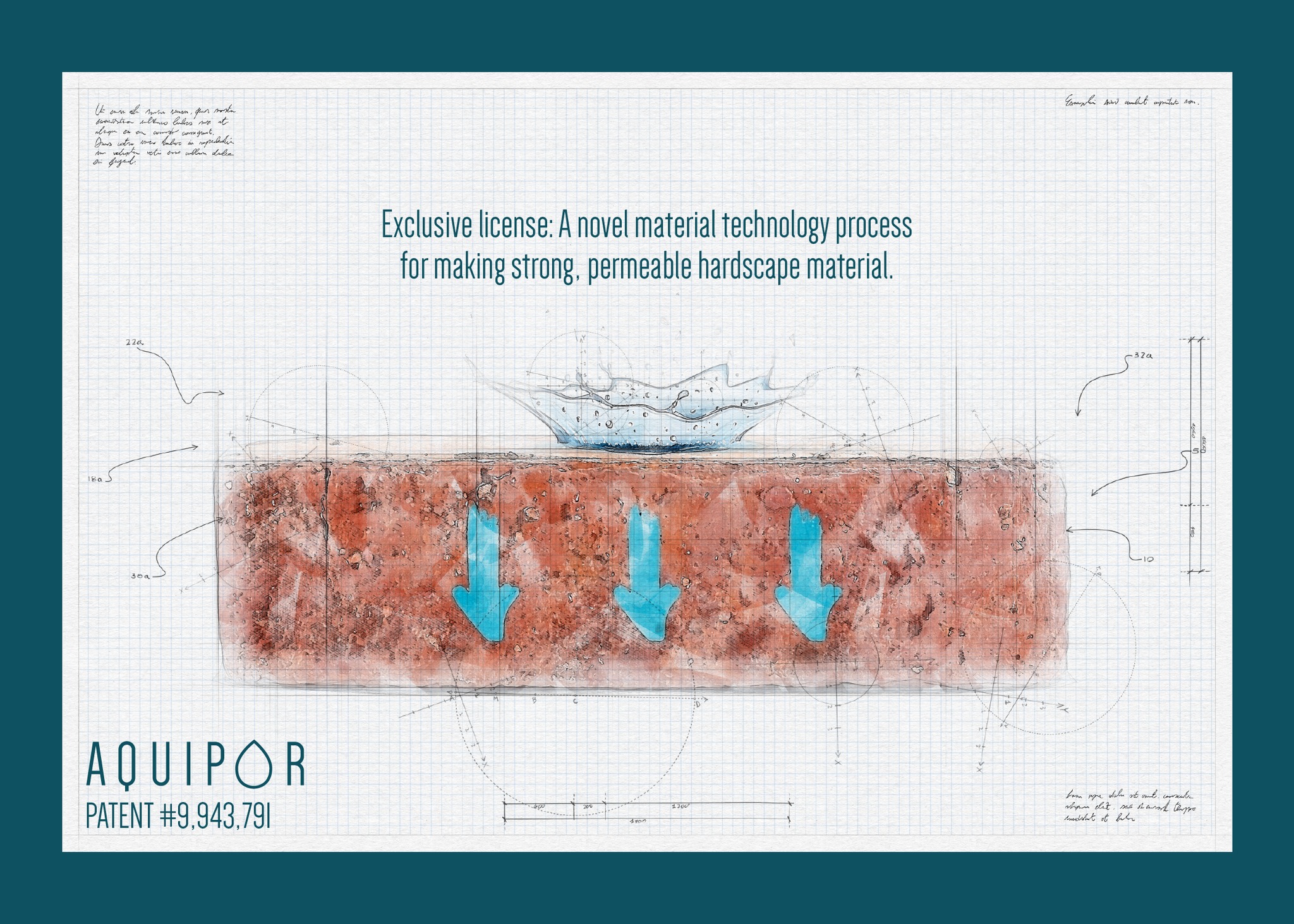 Ove obnovljene cigle filtriraju onečišćenje od kišnice