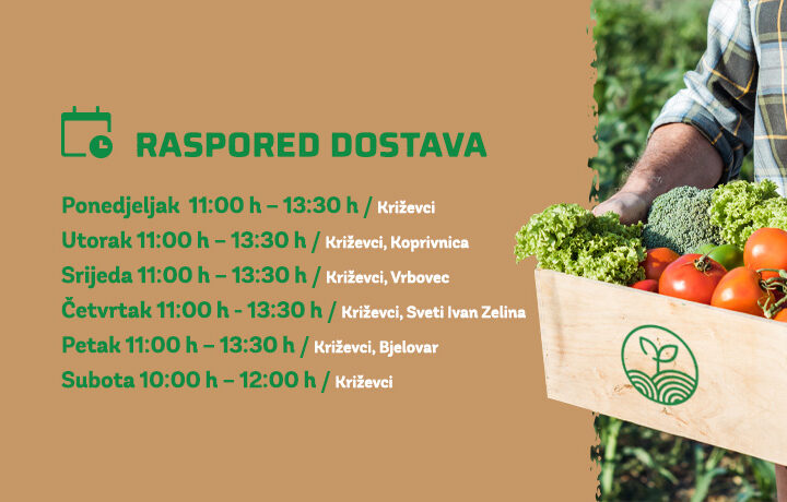 Inicijativa Zdravo Križevci proširuje radijus OPG dostave putem web shopa i aplikacije na 4 grada – Koprivnicu, Vrbovec, Sveti Ivan Zelinu i Bjelovar
