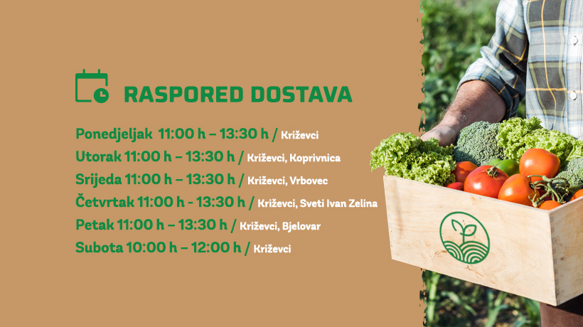 Inicijativa Zdravo Križevci proširuje radijus OPG dostave putem web shopa i aplikacije na 4 grada – Koprivnicu, Vrbovec, Sveti Ivan Zelinu i Bjelovar