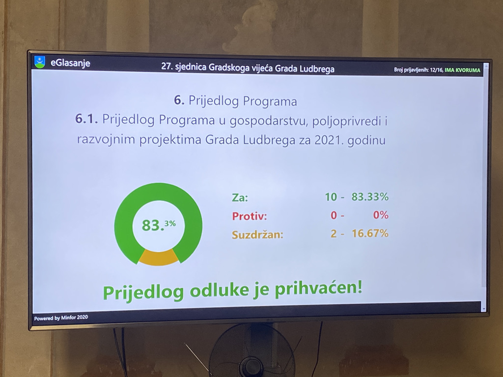 Digitalizacija rada gradskog vijeća – eGlasanje