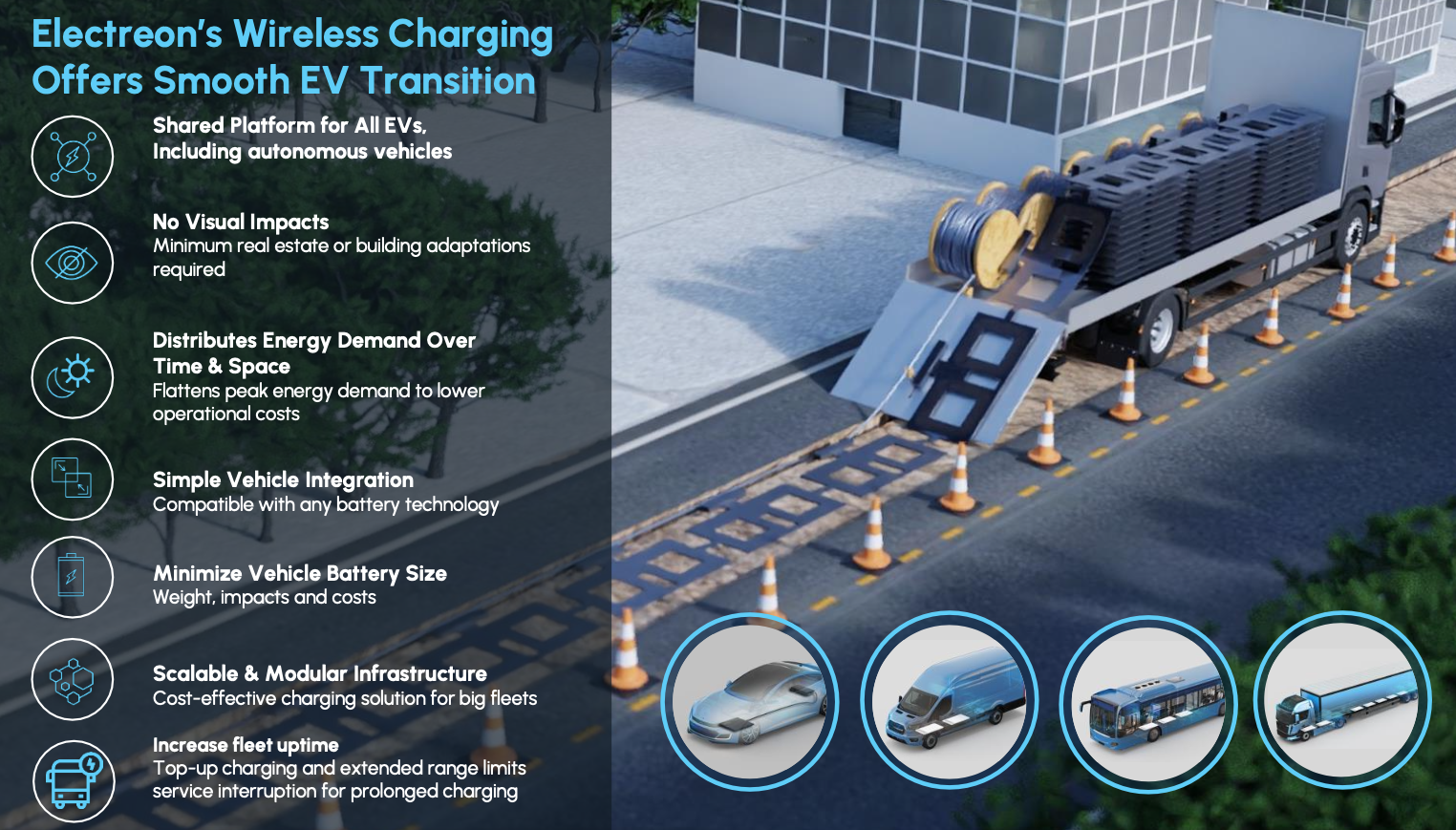 Njemačka pokreće pilot projekt bežičnog punjenja električnih vozila na autocesti