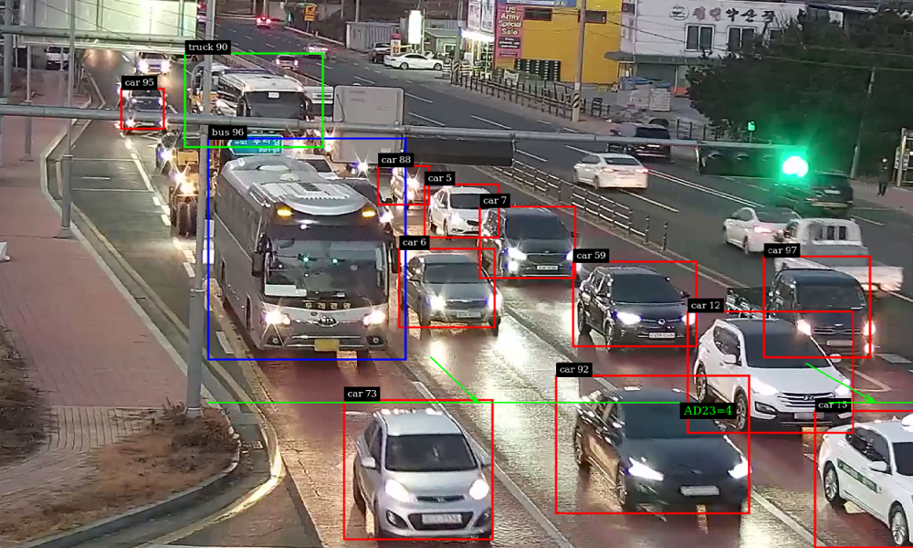 Bangkok će implementirati tehnologiju predviđanja prometa temeljenu na umjetnoj inteligenciji