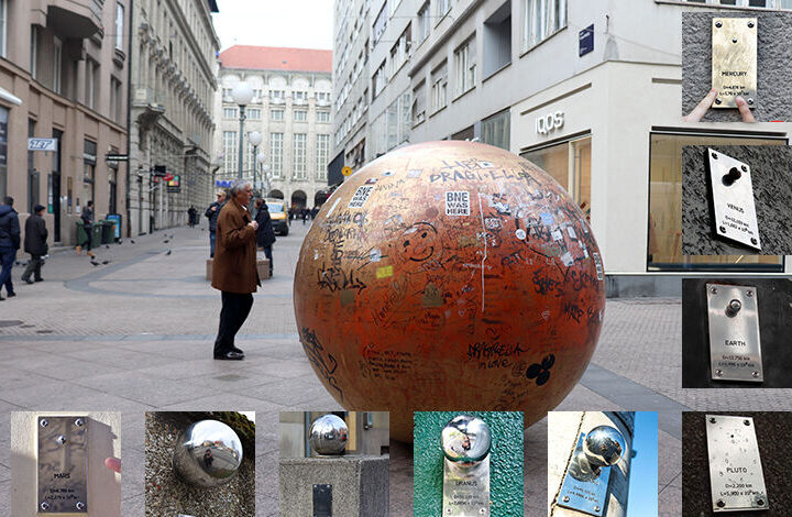 Znate li za Prizemljeni Sunčev sustav u Zagrebu?