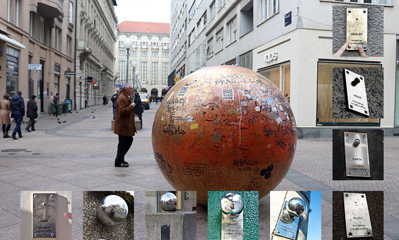 Znate li za Prizemljeni Sunčev sustav u Zagrebu?