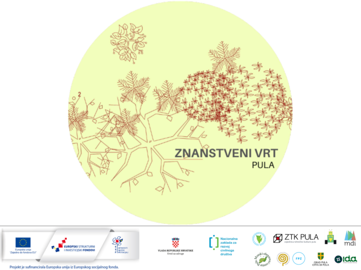 Nabavljena STEM oprema u okviru projekta “STEM udruga za popularni STEM”