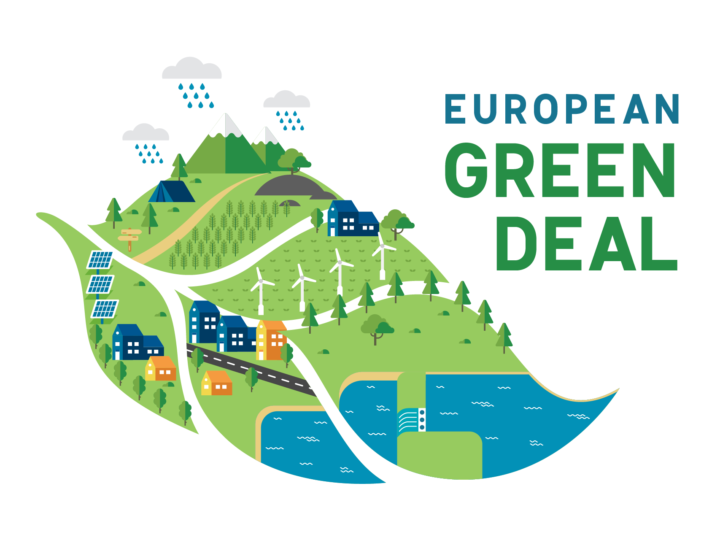 Poziv za najbolje prakse lokalnih vlasti: EU Green Deal