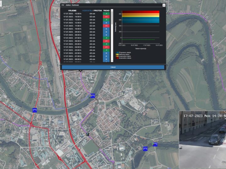Promet i prostor d.o.o. na CROVIK-u 2025: Digitalizacija u službi učinkovitijeg vodno-komunalnog sustava