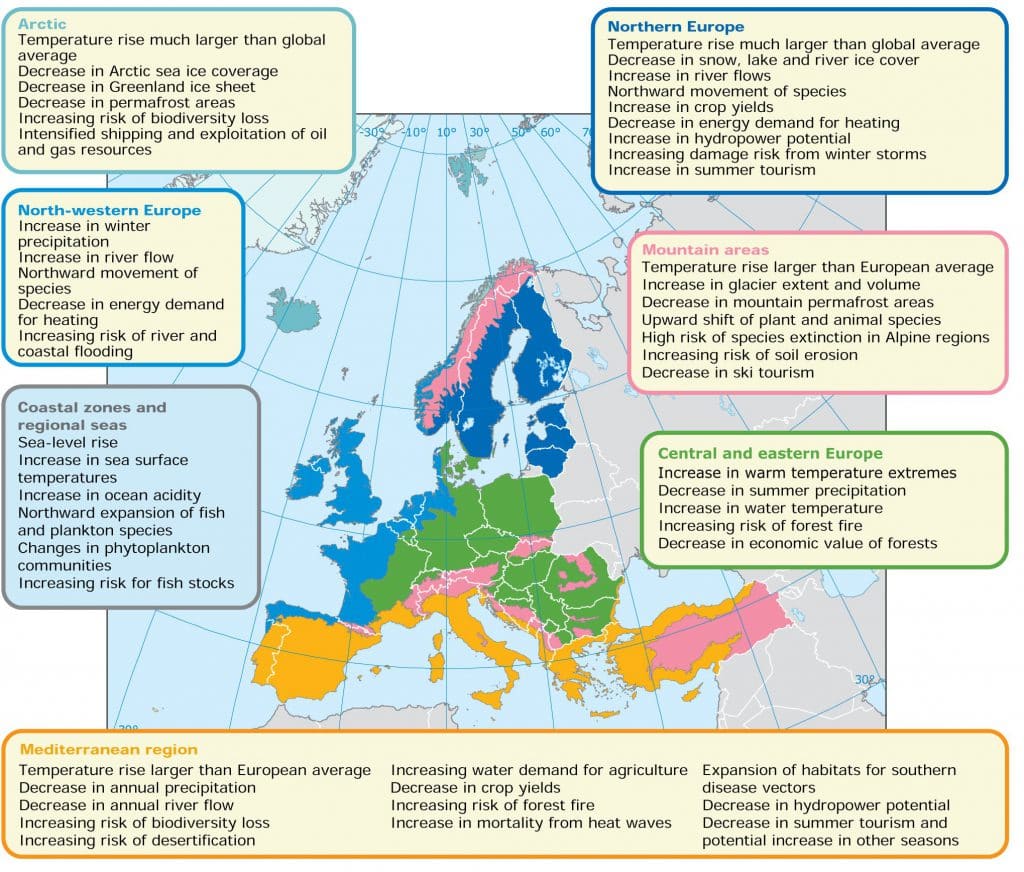 EU uglavnom nije na putu ostvarenja svojih klimatskih i energetskih ciljeva do 2030.