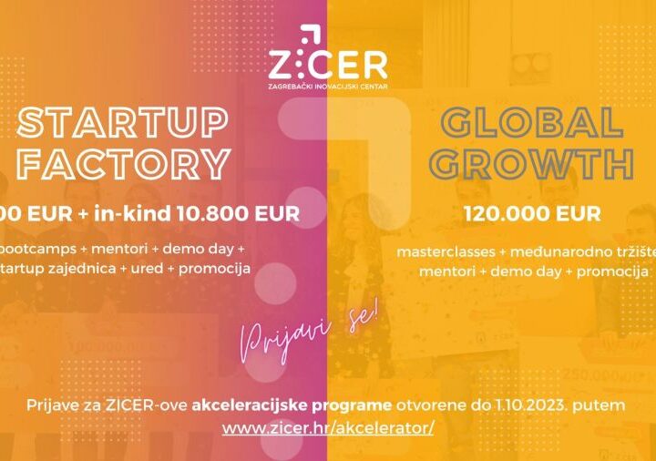 Prijavi se: Lansiraj svoj start-up na globalno tržište
