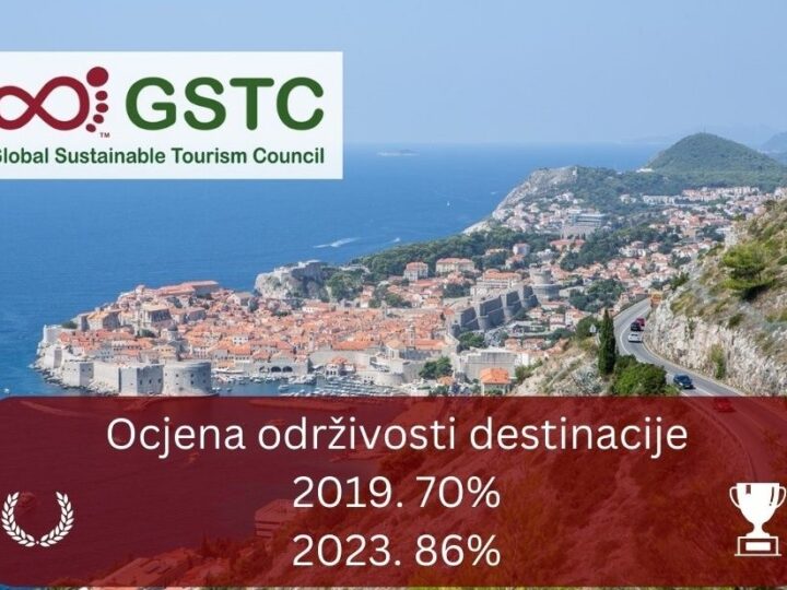Održivost Dubrovnika prema novoj ocjeni održivosti GSTC-a visokih 86 posto!