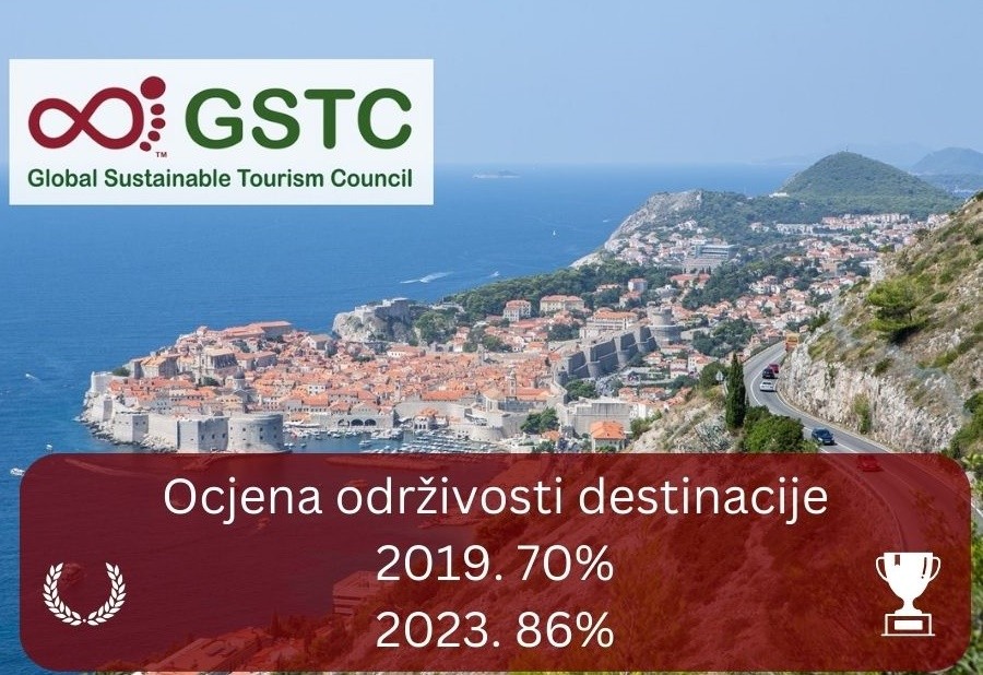 Održivost Dubrovnika prema novoj ocjeni održivosti GSTC-a visokih 86 posto!