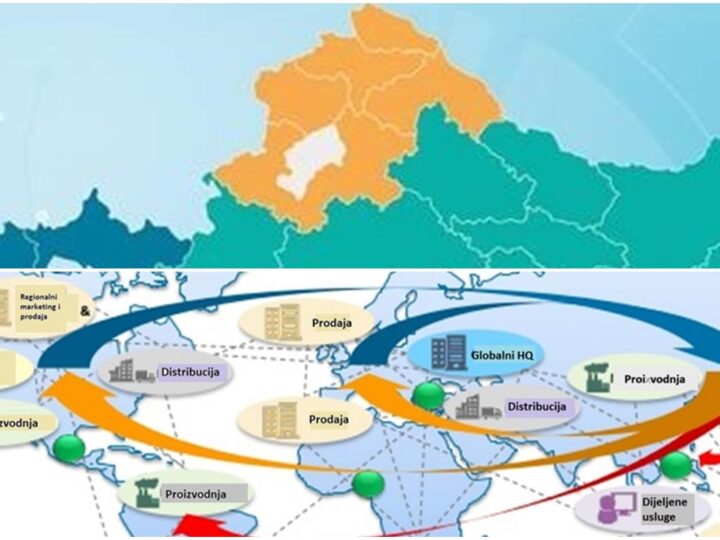 Objavljen je poziv za “Jačanje strateških partnerstva za inovacije u procesu industrijske tranzicije”