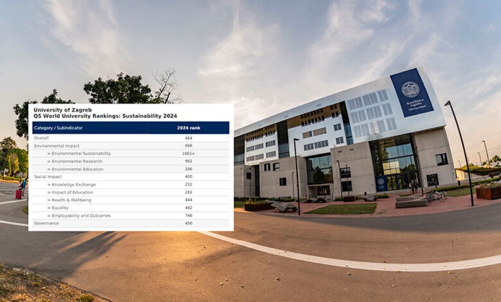 Sveučilište u Zagrebu prepoznato kao najodrživije sveučilište u Hrvatskoj i okružju