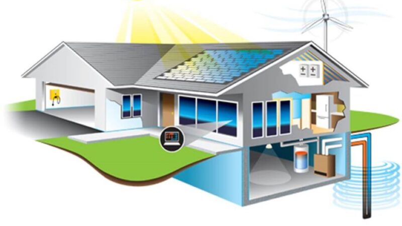 Direktiva o energetskoj učinkovitosti zgrada radi smanjenja emisija i računa za energiju