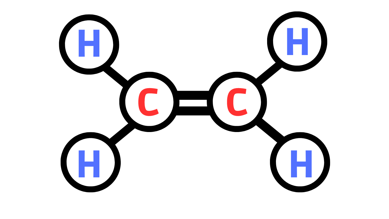 Nova bečka studija omogućuje nevjerojatnu transformaciju alkena