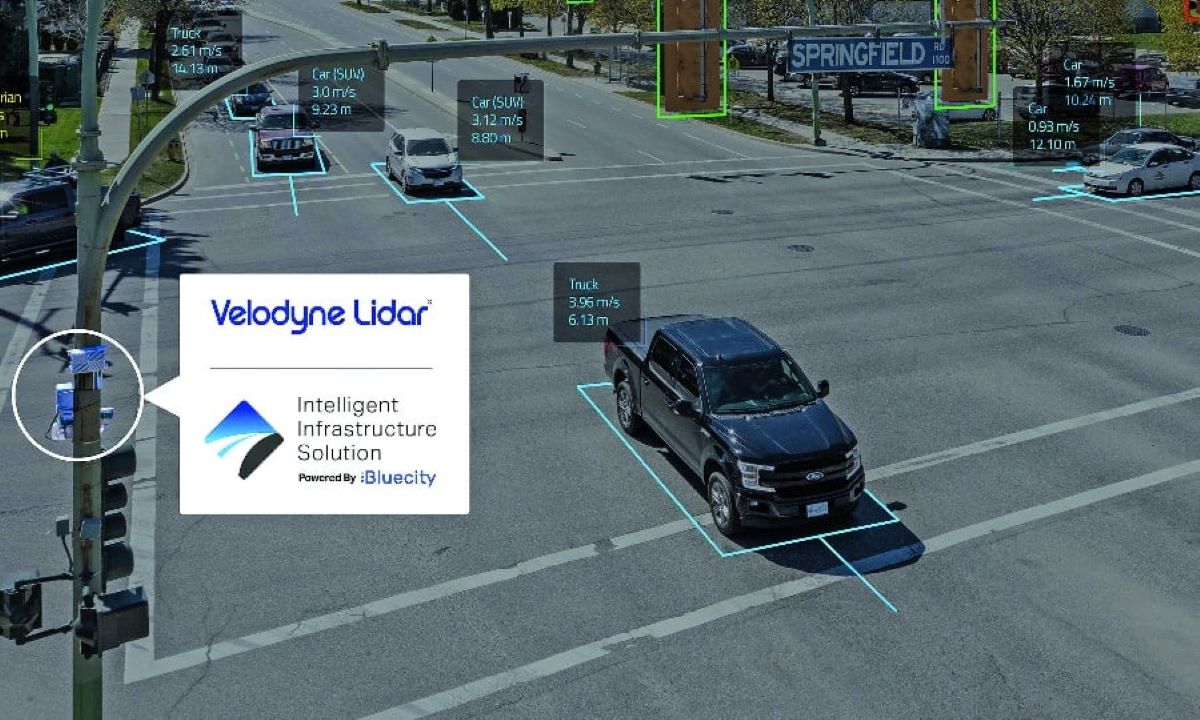 Kako LiDAR čini ceste sigurnijima za pješake i bicikliste