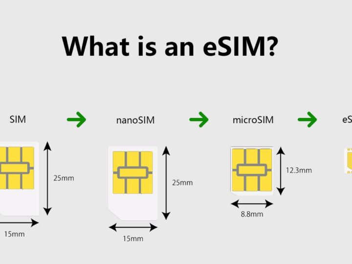 eSIM će biti sljedeća velika stvar u mobilnoj industriji