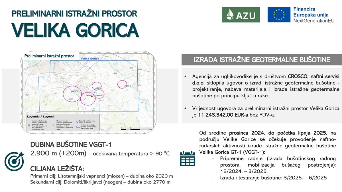 Kreće istraživanje koje Velikoj Gorici treba osigurati jeftinije grijanje