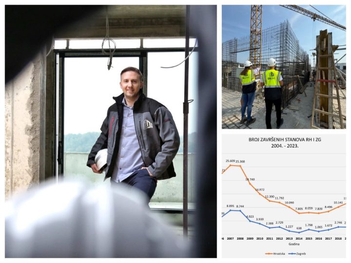 Alarm u građevinskom sektoru! Brojke proizvedenih stanova u Hrvatskoj su kritične, a prednjači Zagreb