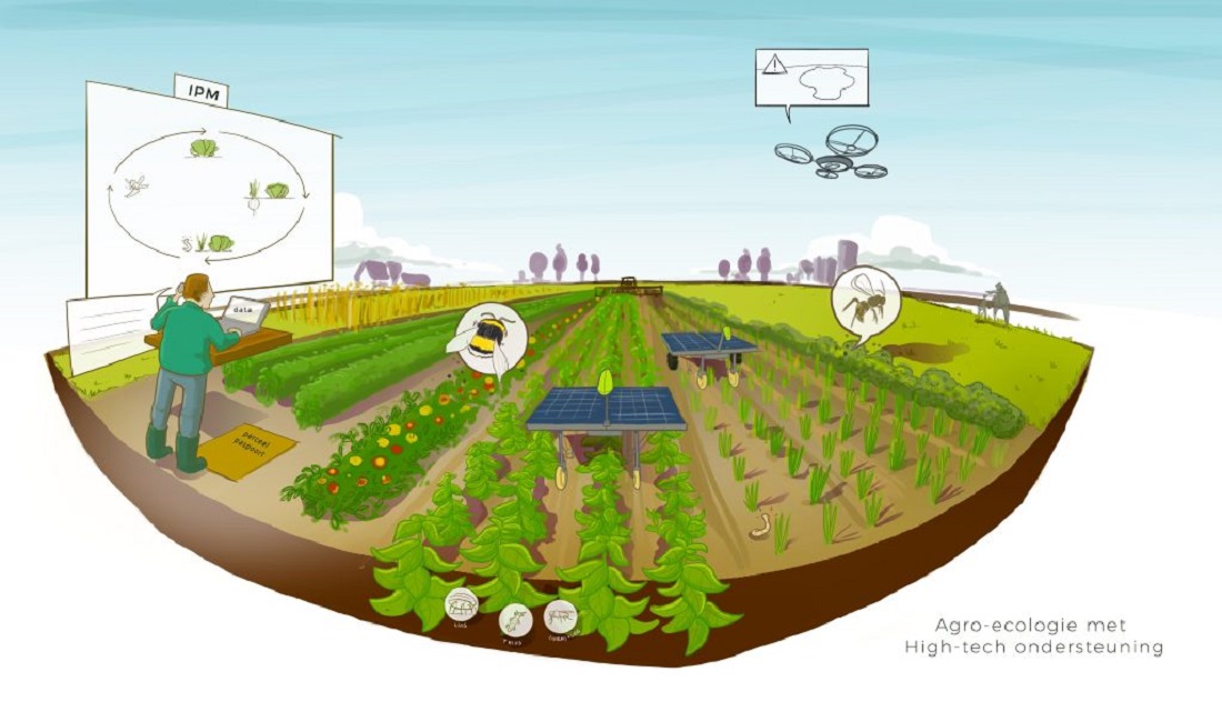 Farma budućnosti Sveučilišta Wageningen