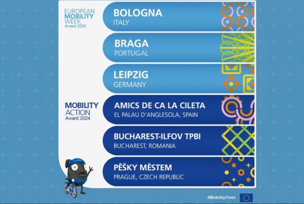 Objavljeni finalisti za nagrade Europskog tjedna mobilnosti 2024.