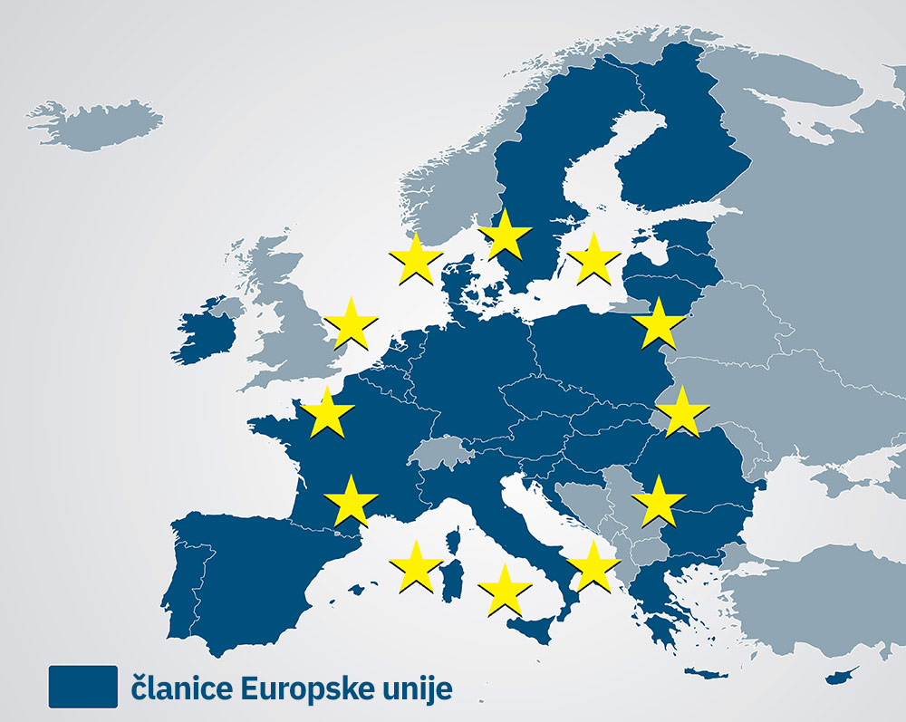 Jednostavnije jedinstveno tržište kako bi poduzeća odabrala Europu