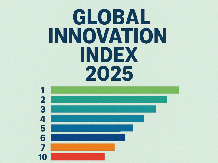 Novi globalni indeks inovativnih zemalja: Kina ulazi u Top 10, a gdje je Hrvatska?