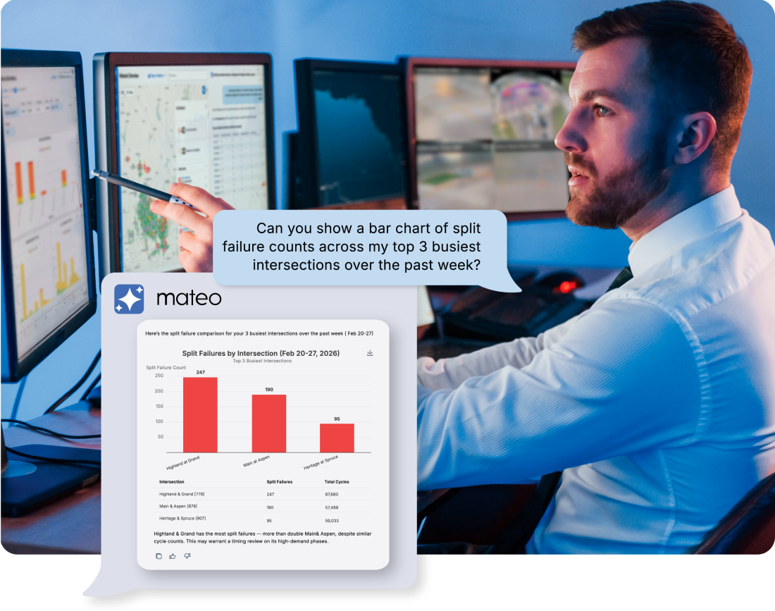 Miovision predstavlja AI agenta za prometno inženjerstvo